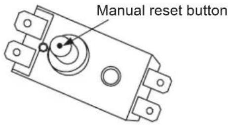 Infiniton TEC100 - Before doing any maintenance, please cut off the power supply. - 1