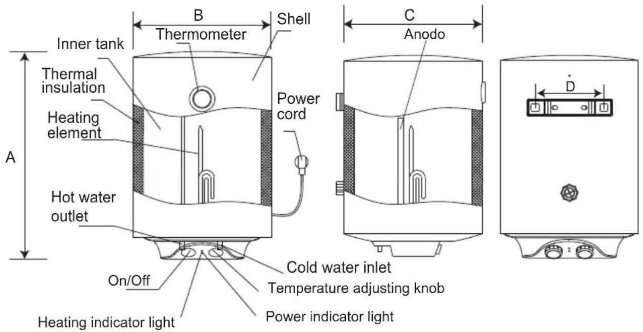 Infiniton TEC100 - Brief introduction of product structure - 1