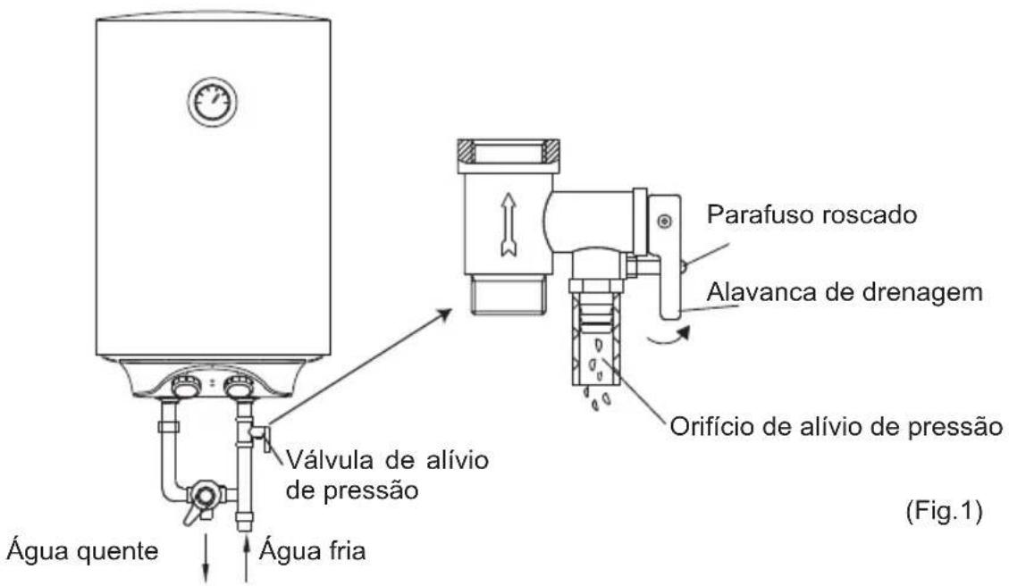 Infiniton TEC100 - Precações Especiais - 1