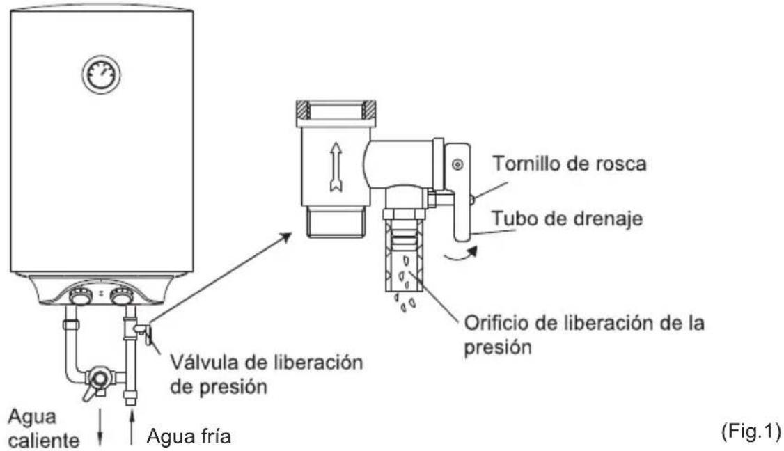 Infiniton TEC100 - Precauciones especialies - 1