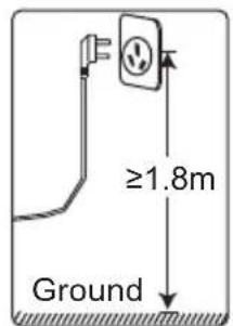 Infiniton TEC80 - Installation Instruction - 4