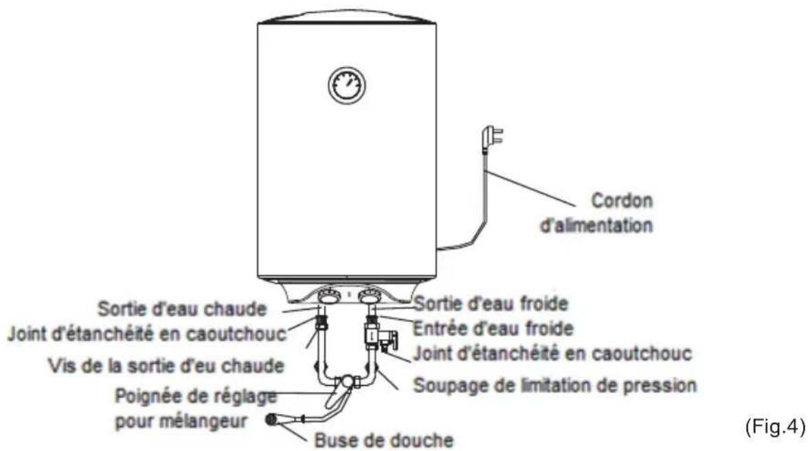 Infiniton TEC80 - Raccordement des conduits - 1