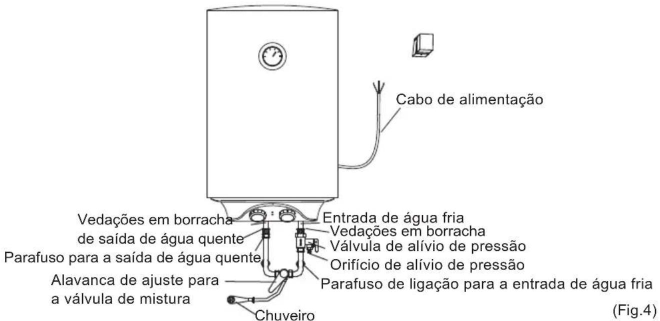 Infiniton TEC80 - Ligações de Tubagem - 1