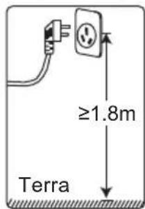 Infiniton TEC80 - Instruções de Instalação - 4