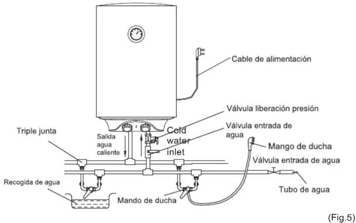 Infiniton TEC80 - Conexión de tuberías. - 2