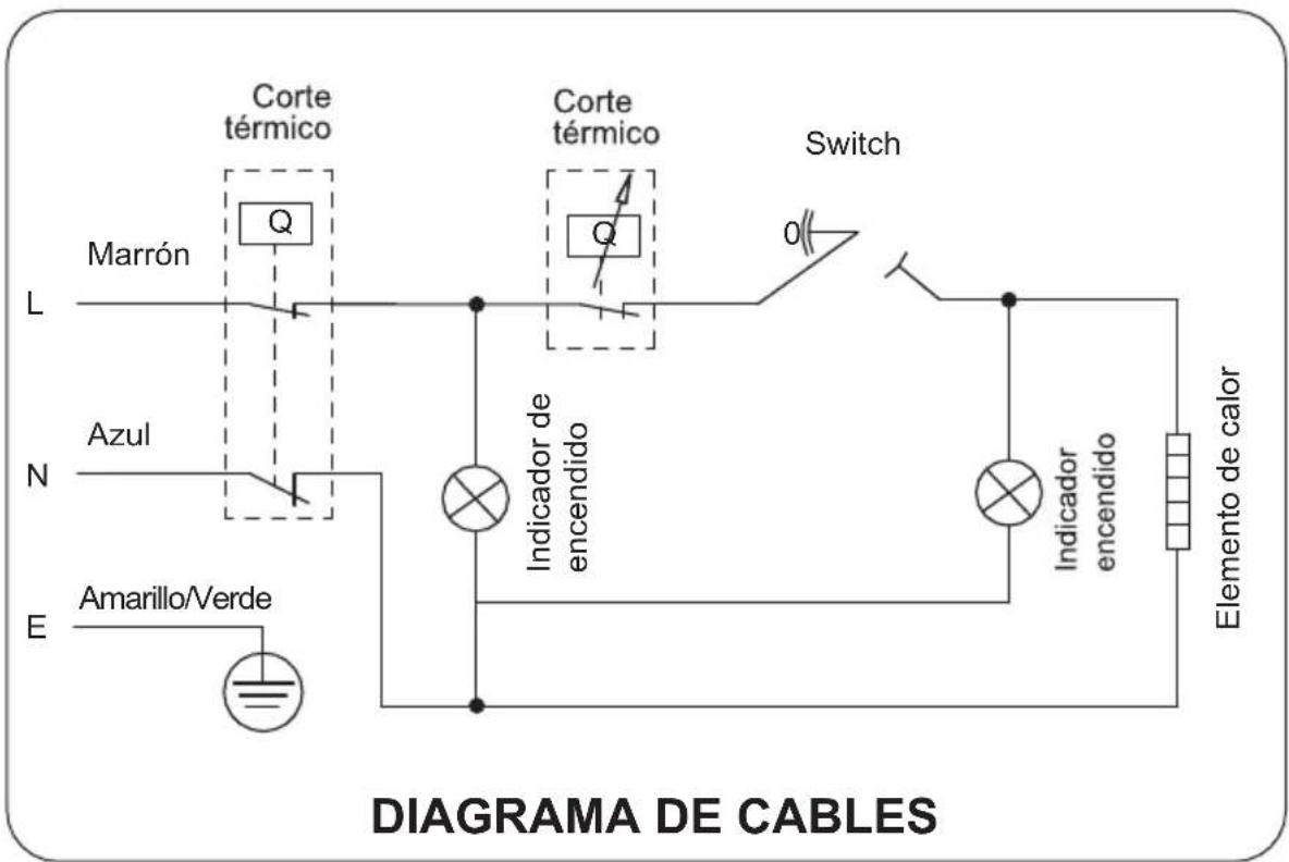 Infiniton TEC80 - Diagrama de cables internos - 1