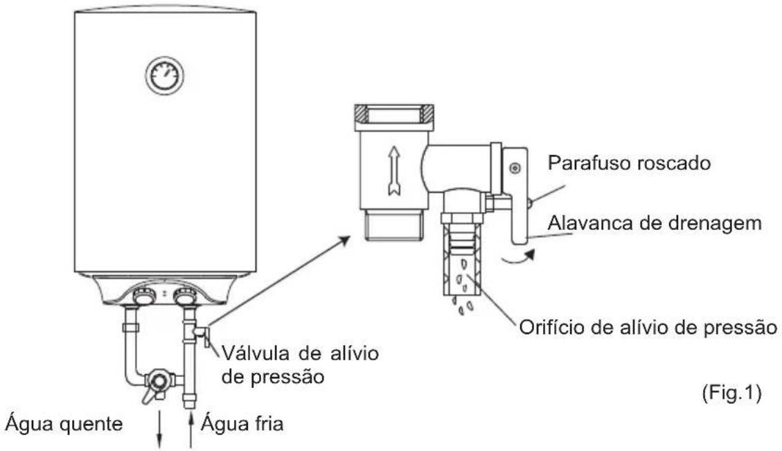 Infiniton TEC50 - Precações Especiais - 1