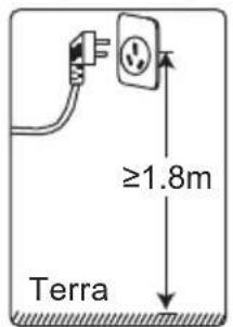 Infiniton TEC50 - Instruções de Instalação - 4