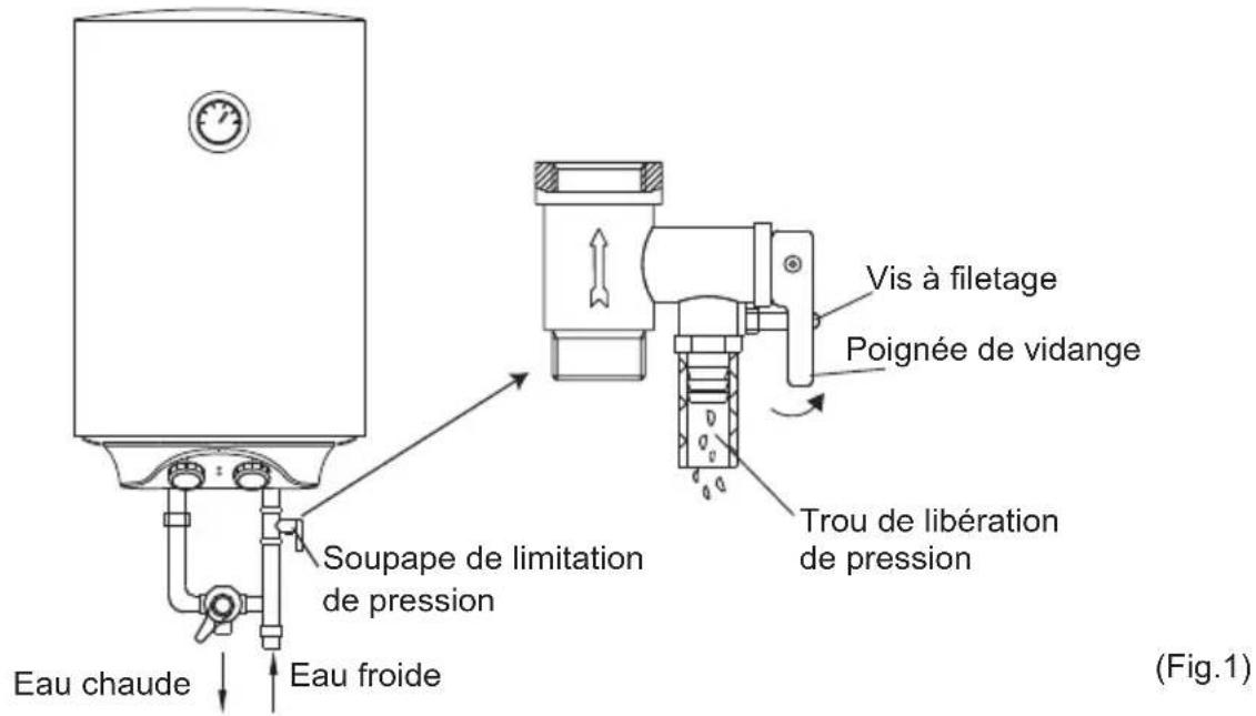 Infiniton TEC50 - Précautions - 1