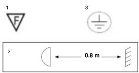 Steinhauer Spectrum - Mode d'emploi armatures murales - 2