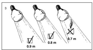 Steinhauer Spring - Mode d'emploi armatures murales - 3