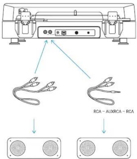 JAM Spun Out HXTT400 - VSTUP RCA-RCA - 1