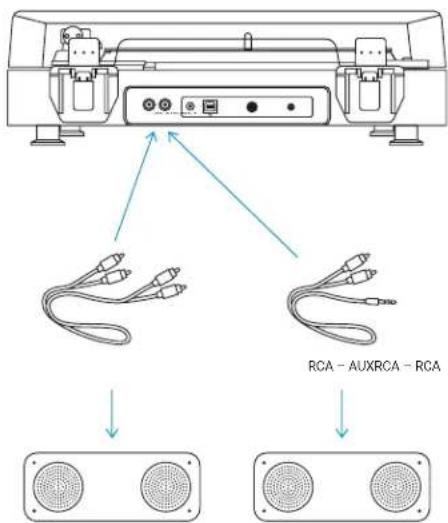 JAM Spun Out HXTT400 - RCA-to-RCA INPUT - 3
