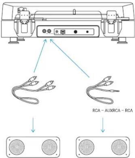JAM Spun Out HXTT400 - RCA-RCA girişi - 1