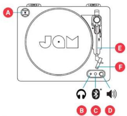 JAM Spun Out HXTT400 - CONTROLS - 1