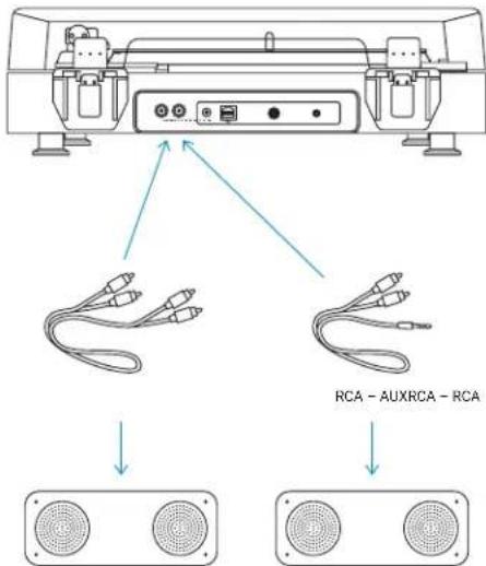 JAM Spun Out HXTT400 - ENTRÉE RCA-à-RCA - 1
