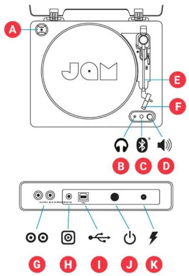 JAM Spun Out HXTT400 - 目錄 控制項 - 2