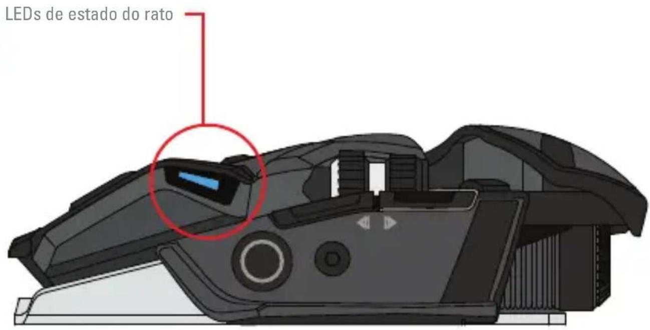 MAD CATZ M.O.U.S 9 - INDICADoRES LED - 1