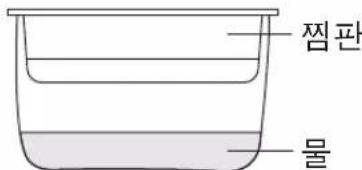 PANASONIC SRDF101 - 規格 - 1