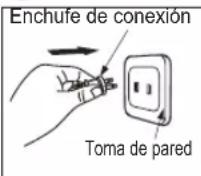 PANASONIC SRDF101 - Ponga el recipiente en el cuerro del aparato y ciderre la tapa externa - 5