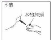 PANASONIC SRDF101 - 插上插頭 - 1