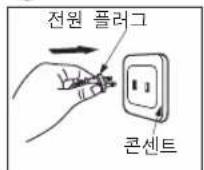 PANASONIC SRDF101 - 規格 - 39