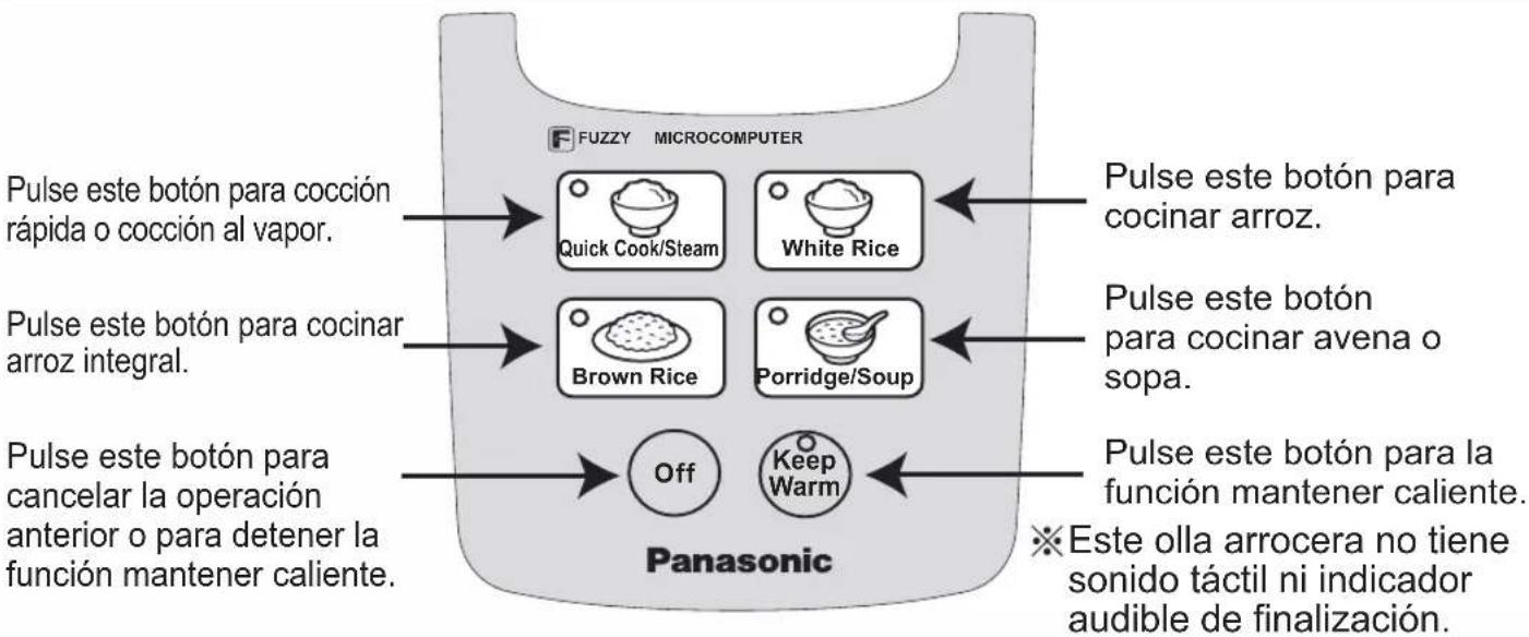 PANASONIC SRDF101 - Identificacion de las piezas - 1