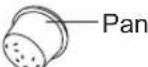 PANASONIC SRDF101 - Please always clean the foreign objects such as rice on the pan, cast heater and temperature sensor. - 2