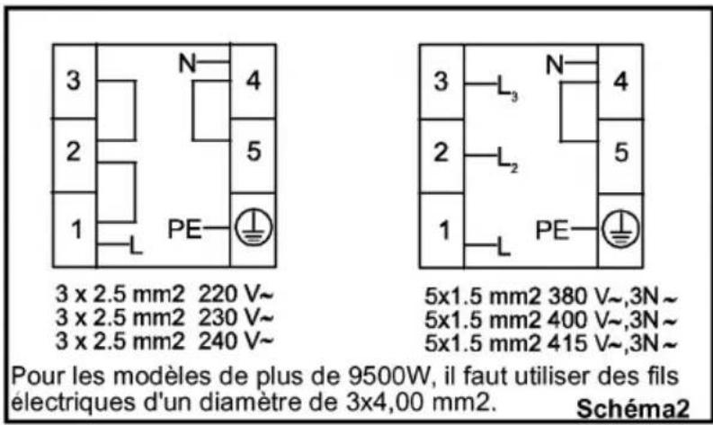 WALTHAM WTOVEWH - Instructions de branchement: - 3
