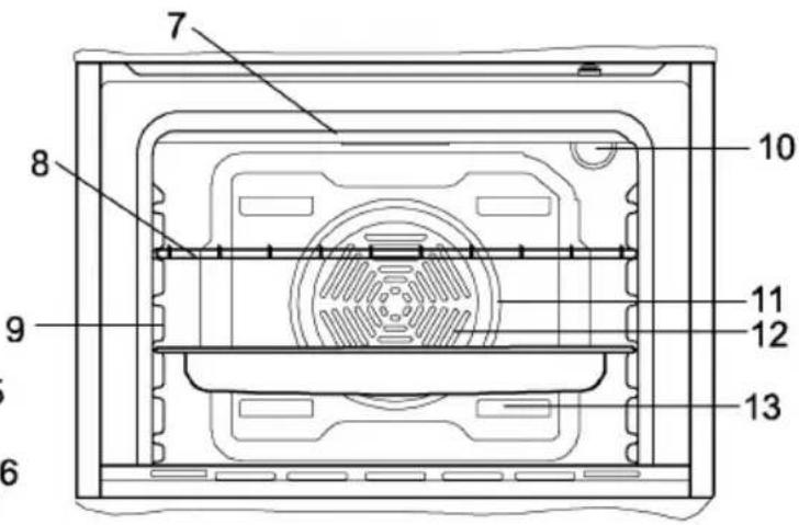 WALTHAM WTOVEWH - Partie 1: PRÉSENTATION DU PRODUIT - 3