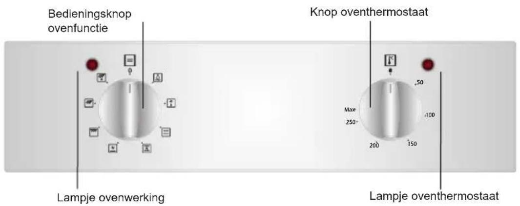 VESTEL VEB15016 - Inbouwoven - 1