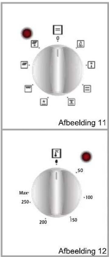 VESTEL VEB15016 - Knop oventhermostaat: - 1