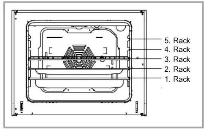 VESTEL VEB15016 - ACCESSORIES USED IN THE OVEN - 2