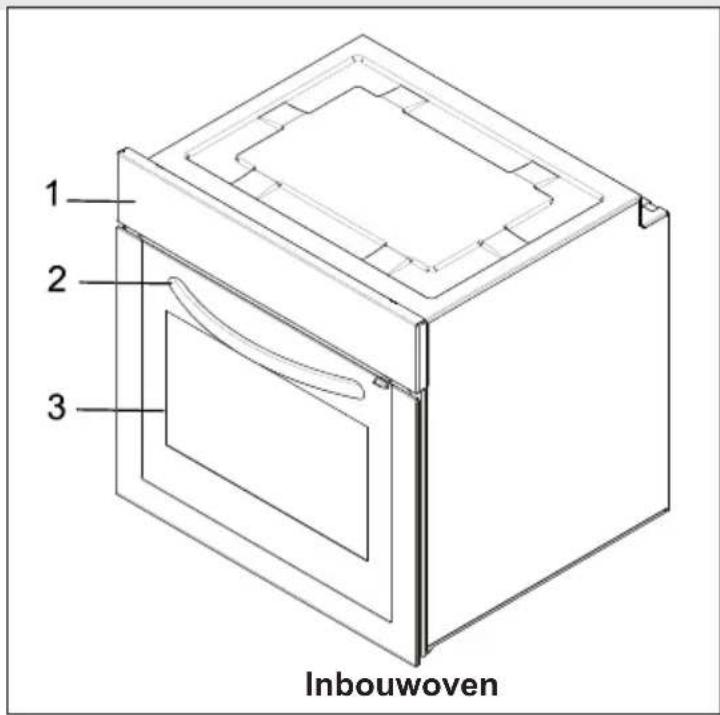 VESTEL VEB15016 - Inhoud - 1