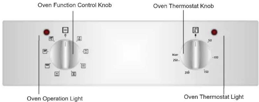 VESTEL VEB15016 - CONTROL PANELS - 1