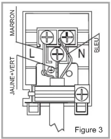 VESTEL EBO XA5 - Voici des instructions suivantes pendant le branchement : - 1