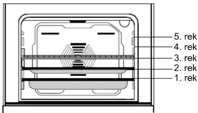 VESTEL EBO XA5 - ACCESSORIES BIJ DE OVEN - 1