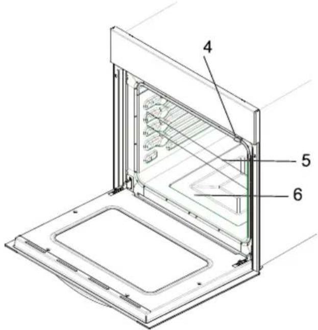VESTEL EBO XA5 - DEEL 1: INTRODUCTIE EN AFMETINGEN VAN HET PRODUCT - 2