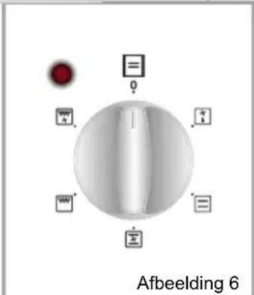 VESTEL EBO XA5 - Knop oventhermostat: - 1