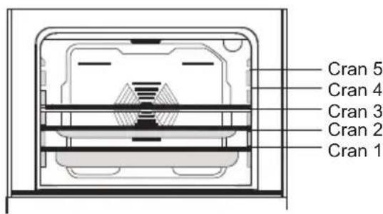 VESTEL EBO XA5 - Accessoires du four - 1