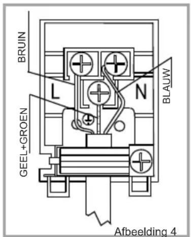 VESTEL EBO XA5 - AANSLUITING EN VEILIGHEID VAN INBOUWOVEN - 1