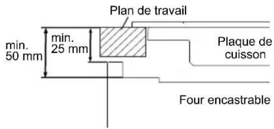 VALBERG VAL FM 75C NVT - INSTALLATION DU FOUR ENCASTRABLE - 5