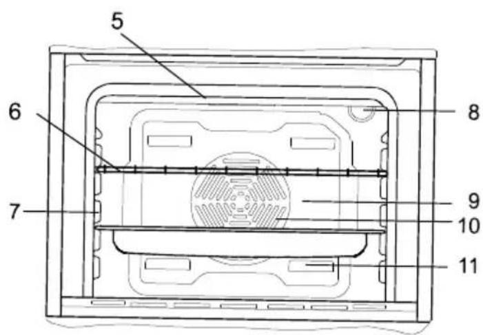 VALBERG VAL FM 75C NVT - PARTIE 1: PRÉSENTATION ET DIMENSIONS DU FOUR - 3