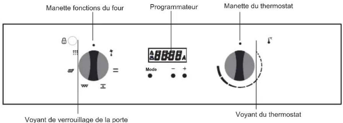 VALBERG VAL FM 65P NVT - BANDEAU DE COMMANDE - 1