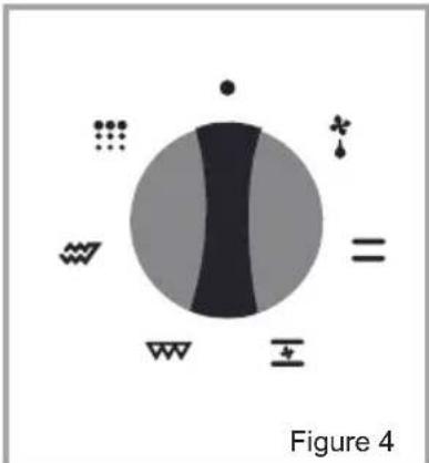 VALBERG VAL FM 65P NVT - Manette thermostat du four: - 1