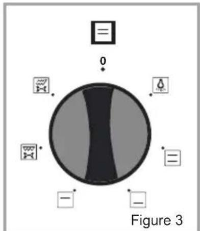 VALBERG FMVA56N - Bouton du thermostat du four : - 1