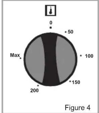 VALBERG FMVA56N - Bouton du thermostat du four : - 2