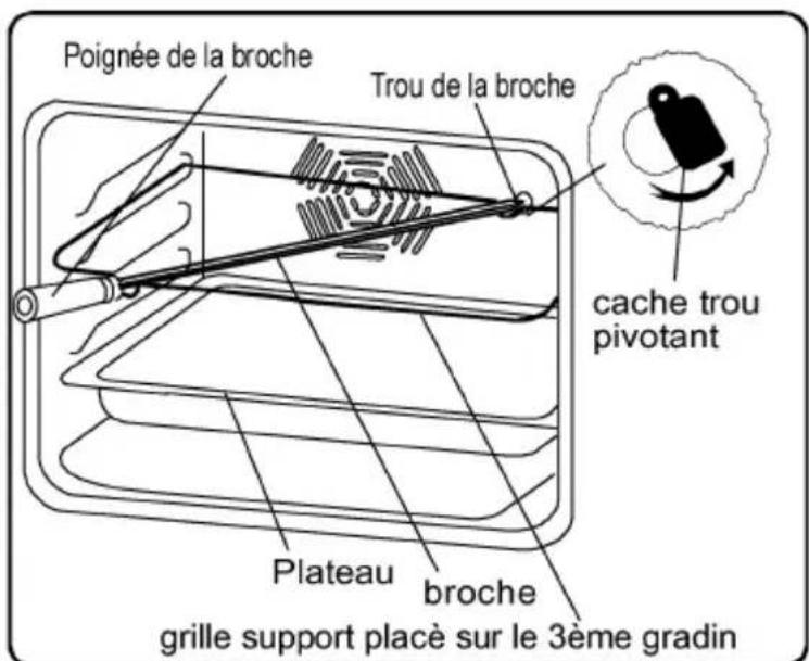 VALBERG FMVA56N - Fonction Tournebroche - 2
