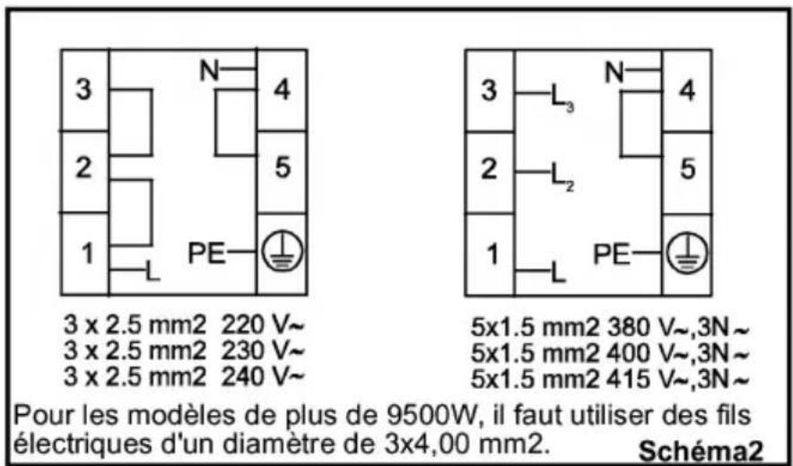 VALBERG FMVA56N - Instructions de branchement: - 3