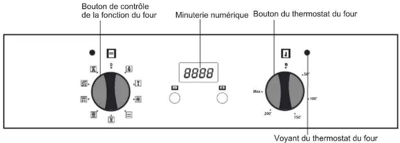 VALBERG FMVA56B - PANNEAU DE CONTROLLE - 1
